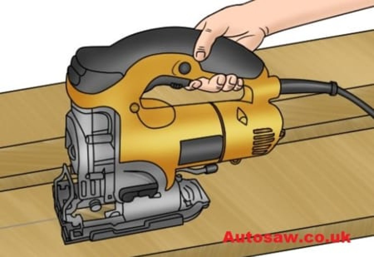 How To Use a Jigsaw A Complete Guide Autosaw.co.uk